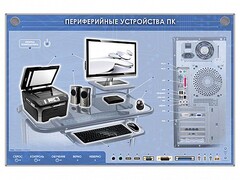 Электрифицированный информационный стенд-тренажер "Периферийные устройства персонального компьютера" с функцией контроля и обучения - fgospostavki.ru - Барнаул