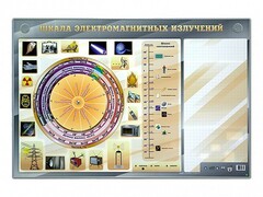 Интерактивный маркерный стенд "Шкала электромагнитных излучений" - fgospostavki.ru - Барнаул