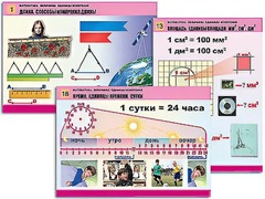 Комплект таблиц "Математика. Величины. Единицы измерения" (20 таблиц, формат А1, ламинированные) - fgospostavki.ru - Барнаул