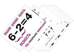 Опорные таблицы по математике 1 класс - fgospostavki.ru - Барнаул