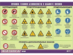 Таблица демонстрационная "Правила техники безопасности в кабинете физики" (винил 100x140) - fgospostavki.ru - Барнаул