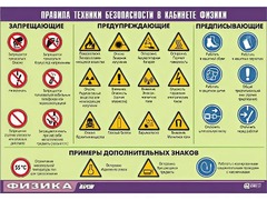 Таблица демонстрационная "Правила техники безопасности в кабинете физики" (винил 70x100) - fgospostavki.ru - Барнаул