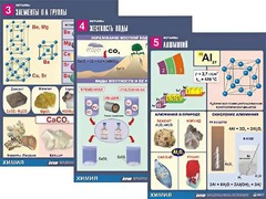 Комплект таблиц "Металлы" (10 таблиц, формат А1, ламинированные) - fgospostavki.ru - Барнаул