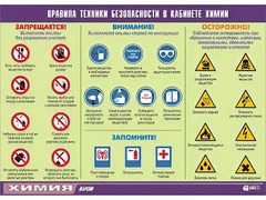 Таблица демонстрационная "Правила техники безопасности в кабинете химии" (винил 70х100) - fgospostavki.ru - Барнаул