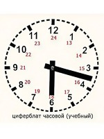 Часовой циферблат раздаточный - fgospostavki.ru - Барнаул