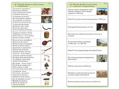 Комплект карточек (10) "Обучающий калейдоскоп. Страницы истории" - fgospostavki.ru - Барнаул