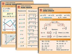 Комплект таблиц по алгебре "Алгебра. Неравенства" (8 таблиц, формат А1, ламинированные) - fgospostavki.ru - Барнаул