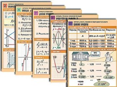 Комплект таблиц по всему курсу алгебры (50 штук, А1, полноцветные, ламинированные) - fgospostavki.ru - Барнаул