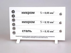 Прибор для демонстрации зависимости сопротивления проводника от его длины, сечения и материала - fgospostavki.ru - Барнаул