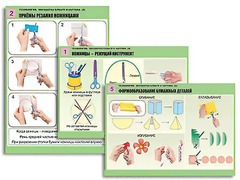 Комплект таблиц "Технология. Обработка бумаги и картона-2" (8 таблиц, А1, ламинированные, с раздаточным материалом) - fgospostavki.ru - Барнаул