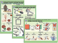 Комплект таблиц "Технология. Обработка природного материала и пластика" (6 таблиц, А1, ламинированные) - fgospostavki.ru - Барнаул