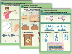 Комплект таблиц "Технология. Обработка ткани" (12 таблиц, А1, ламинированные) - fgospostavki.ru - Барнаул