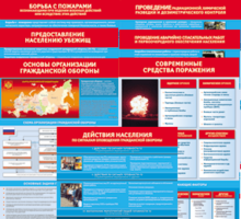 Комплект таблиц "Основы гражданской обороны (МЧС РФ)" 13 штук. - fgospostavki.ru - Барнаул