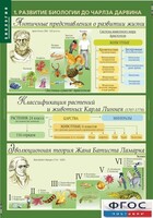 Комплект таблиц. Биология 10-11 класс. Эволюционное учение. - fgospostavki.ru - Барнаул