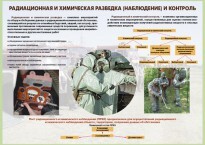 Комплект плакатов "Радиационная и химическая защита" - fgospostavki.ru - Барнаул