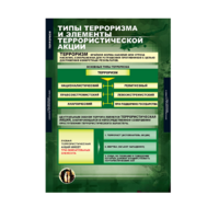 Комплект таблиц. ОБЖ. Терроризм. - fgospostavki.ru - Барнаул