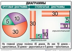 Комплект таблиц. Математика 6 класс - fgospostavki.ru - Барнаул