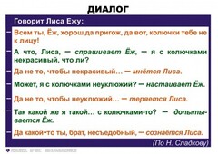 Комплект таблиц. Синтаксис и пунктуация 5-11 класс - fgospostavki.ru - Барнаул