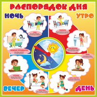 Стенд "Распорядок дня" - fgospostavki.ru - Барнаул