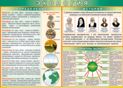 Таблица "Экология. Определения и история" (100х140 сантиметров, винил) - fgospostavki.ru - Барнаул