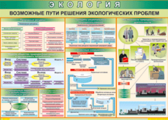 Таблица "Возможные пути решения экологических проблем" (100х140 сантиметров, винил) - fgospostavki.ru - Барнаул