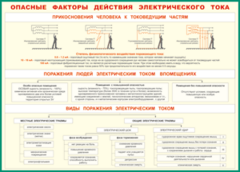 Таблица "Опасные факторы действия электрического тока" (100х140 сантиметров, винил) - fgospostavki.ru - Барнаул