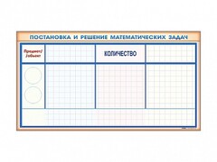 Фрагмент (демонстрационный) магнитно-маркерный "Постановка и решение математических задач" + комплект тематических магнитов - fgospostavki.ru - Барнаул