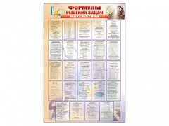Стенд "Формулы для решения задач по математике" - fgospostavki.ru - Барнаул