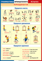 Таблица "Грамматика французского языка. Предлоги" (100х140 сантиметров, винил) - fgospostavki.ru - Барнаул