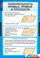 Комплект таблиц. Геометрия 10 класс. - fgospostavki.ru - Барнаул