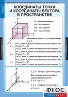 Комплект таблиц. Геометрия 11 класс. - fgospostavki.ru - Барнаул