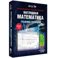 Наглядная математика. Графики функций - fgospostavki.ru - Барнаул
