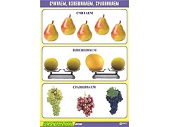 Таблица демонстрационная "Считаем, взвешиваем, сравниваем" (винил 70x100) - fgospostavki.ru - Барнаул