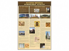 Стенд "История мировых религиозных культур" - fgospostavki.ru - Барнаул