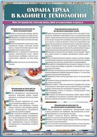 Стенд "Охрана труда в кабинете технологии" - fgospostavki.ru - Барнаул