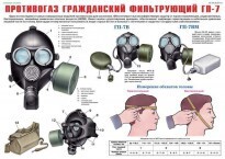Комплект плакатов "Средства защиты органов дыхания. Противогазы, респираторы" - fgospostavki.ru - Барнаул