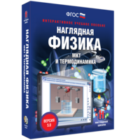 Наглядная физика. МКТ и термодинамика - fgospostavki.ru - Барнаул
