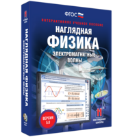 Наглядная физика. Электромагнитные волны - fgospostavki.ru - Барнаул
