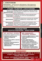 Комплект таблиц. ОБЖ. Факторы, разрушающие здоровье человека. - fgospostavki.ru - Барнаул