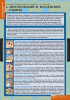 Комплект таблиц. История религиозной культуры. Основы православной культуры 5-9 классы. - fgospostavki.ru - Барнаул