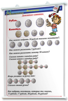 Плакаты по математике 1-4 классы. Для оформления кабинета. - fgospostavki.ru - Барнаул