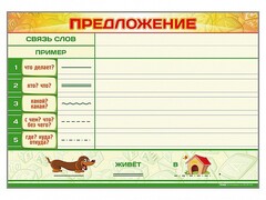 Магнитно-маркерный плакат по обучению грамоте "Предложение" с набором магнитных карточек + методические рекомендации - fgospostavki.ru - Барнаул