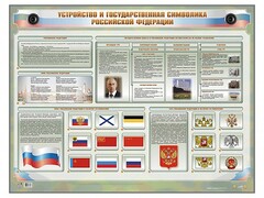 Интерактивный электрифицированный стенд "Устройство и государственная символика Российской Федерации" - fgospostavki.ru - Барнаул