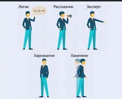 Интерактивные курсы. Русский язык 9 класс . Базовый. - fgospostavki.ru - Барнаул