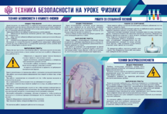 Стенд-уголок "Техника безопасности на уроках физики" - fgospostavki.ru - Барнаул