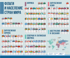 Стенд "Флаги и население мира" - fgospostavki.ru - Барнаул