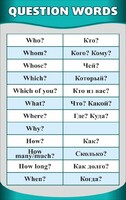 Стенд "Вопросительные слова" - fgospostavki.ru - Барнаул