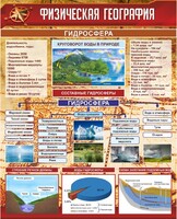 Стенд "Физическая география. Гидросфера" Вариант 1 - fgospostavki.ru - Барнаул