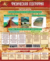 Стенд "Физическая география. Литосфера" Вариант 1 - fgospostavki.ru - Барнаул