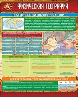 Стенд "Физическая география. Тектоника литосферных плит" - fgospostavki.ru - Барнаул